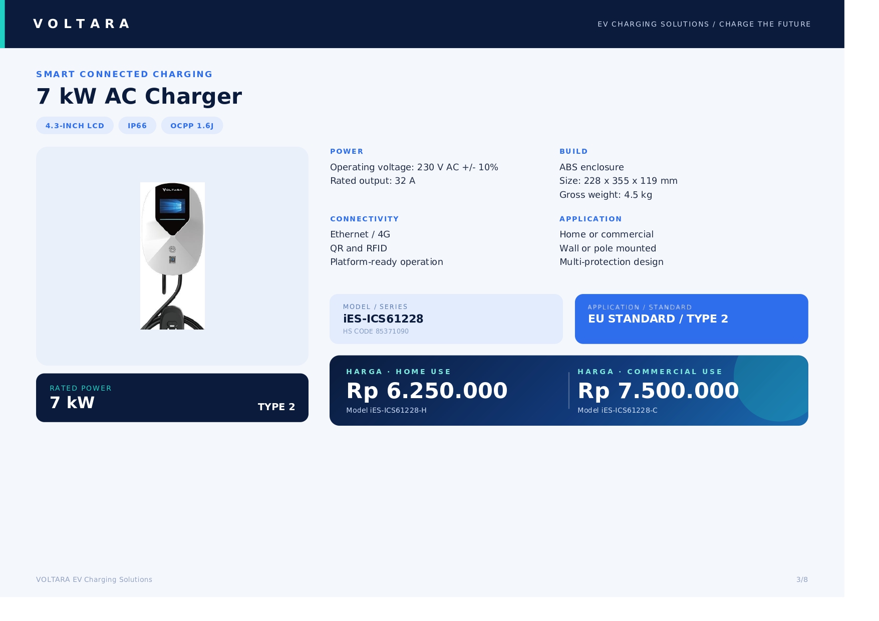 7 kW AC Smart Charger Voltara